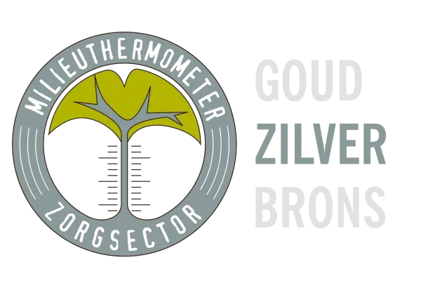 Milieuthermometer Zilver